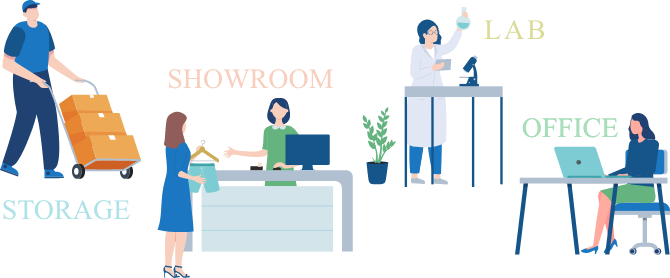 自由度の高いご提案